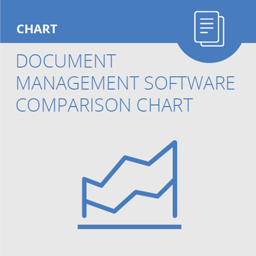 document management comparison